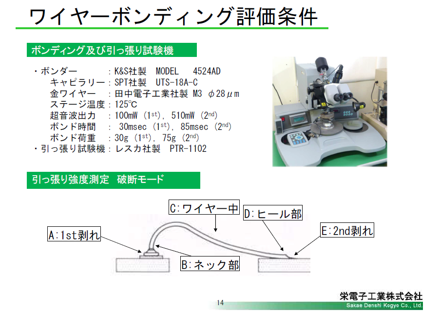 ワイヤーボンディング評価条件